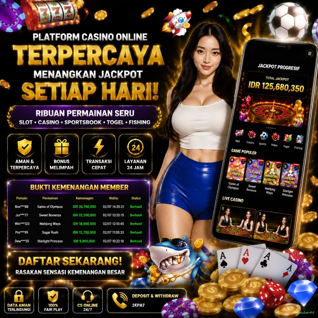 medan4d